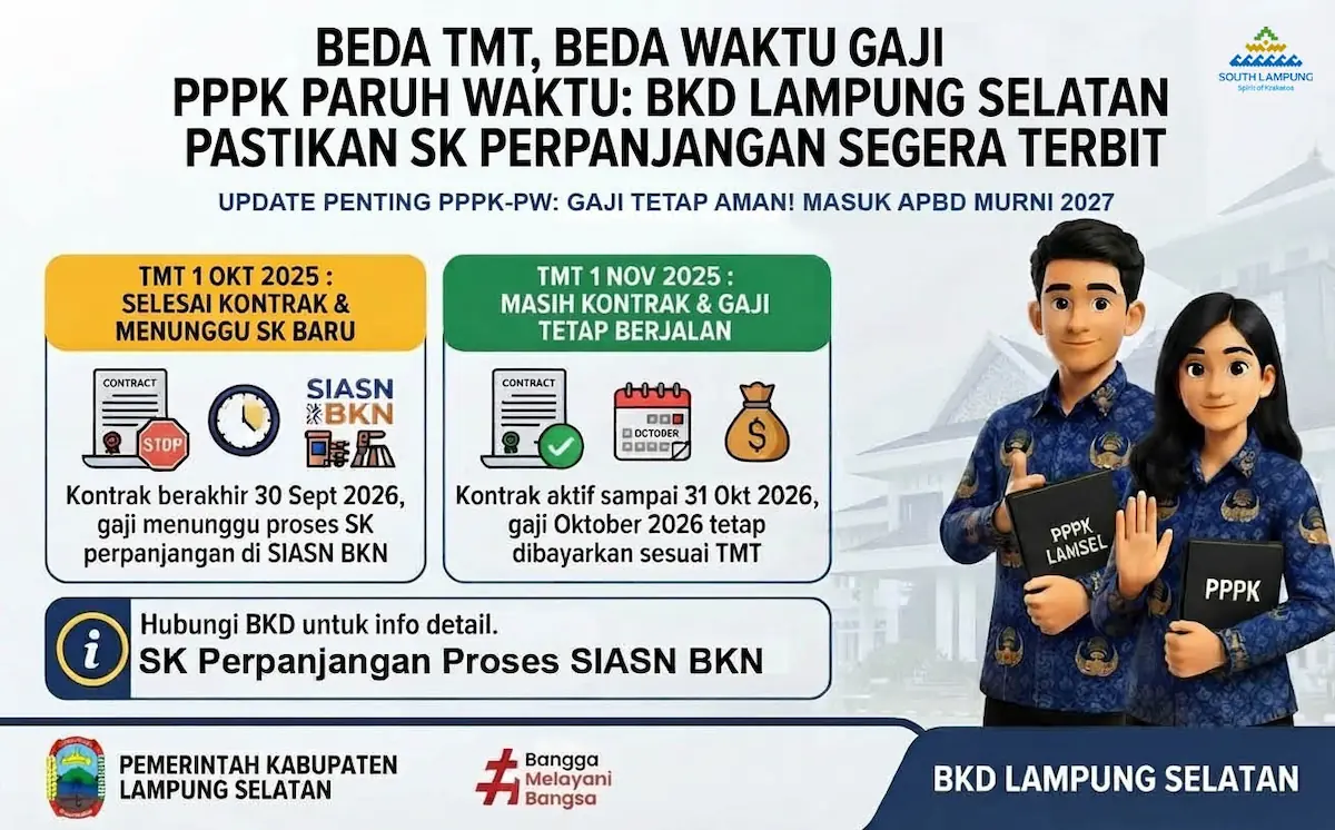 BKD Lampung Selatan jelaskan penyebab perbedaan pembayaran gaji PPPK Paruh Waktu. Bukan anggaran kosong, melainkan TMT dan masa kontrak berbeda