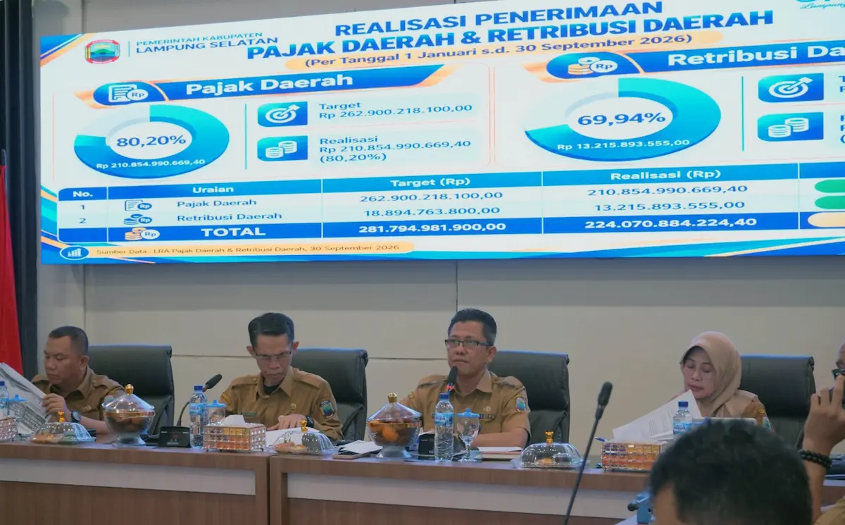 Rapat Evaluasi Capaian Target PAD Triwulan III dan Perubahan Target PAD Pajak dan Retribusi 2026 di Aula Rajabasa, Kantor Bupati Lampung Selatan
